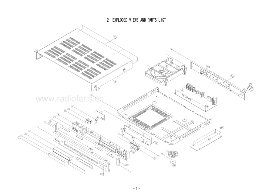 Teac-DV-20D-Service-Manual电路原理图.pdf_第3页