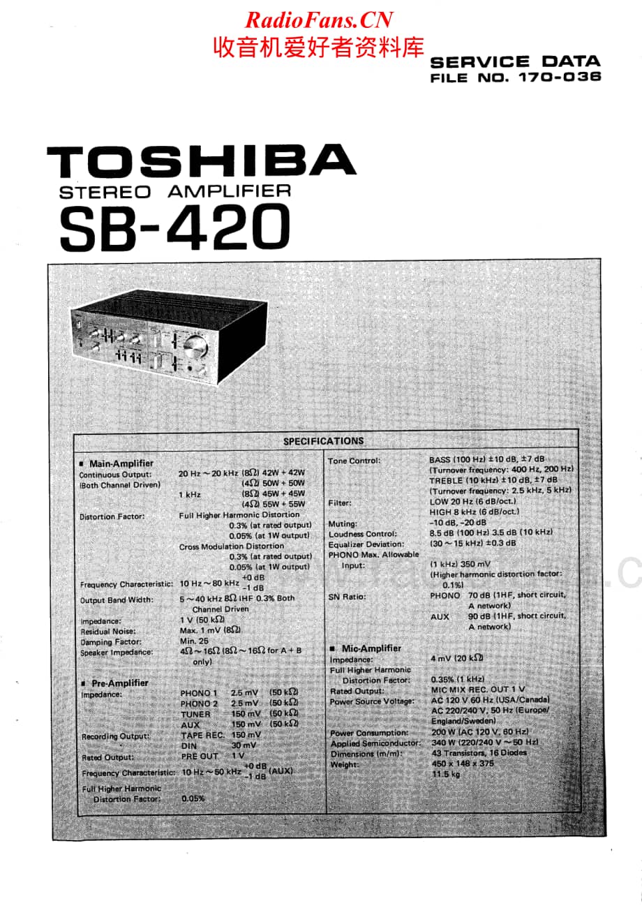 Toshiba-SB-420-Service-Manual电路原理图.pdf_第1页