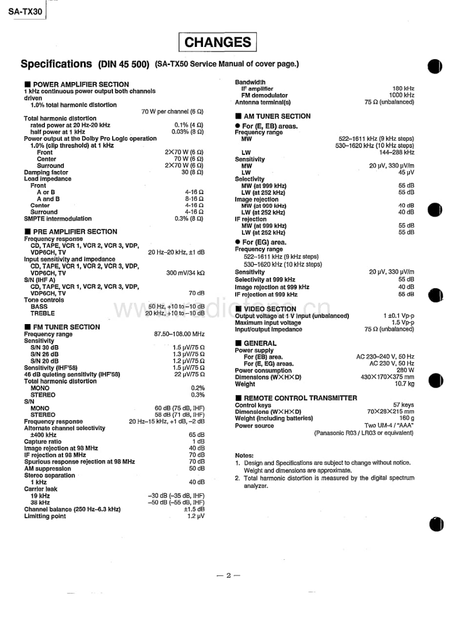 Technics-SATX-30-Service-Manual电路原理图.pdf_第2页