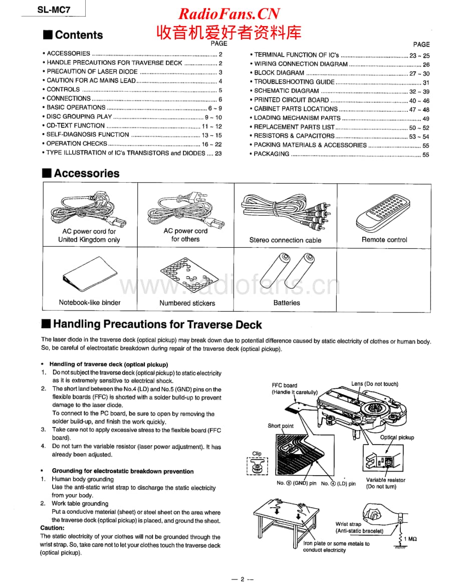 Technics-SLMC-7-Service-Manual电路原理图.pdf_第2页