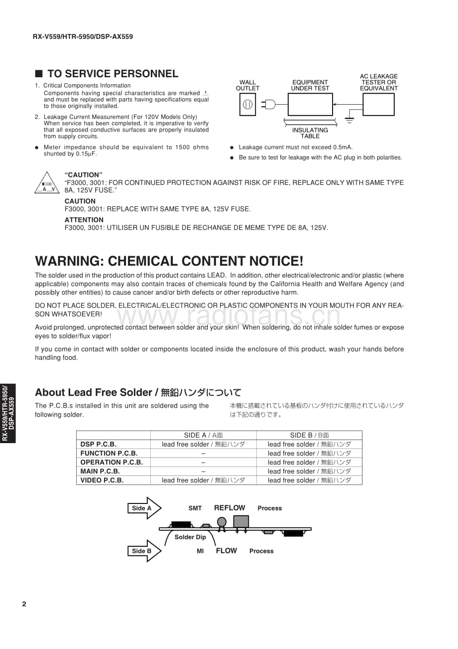 Yamaha-RXV-559-Service-Manual电路原理图.pdf_第2页