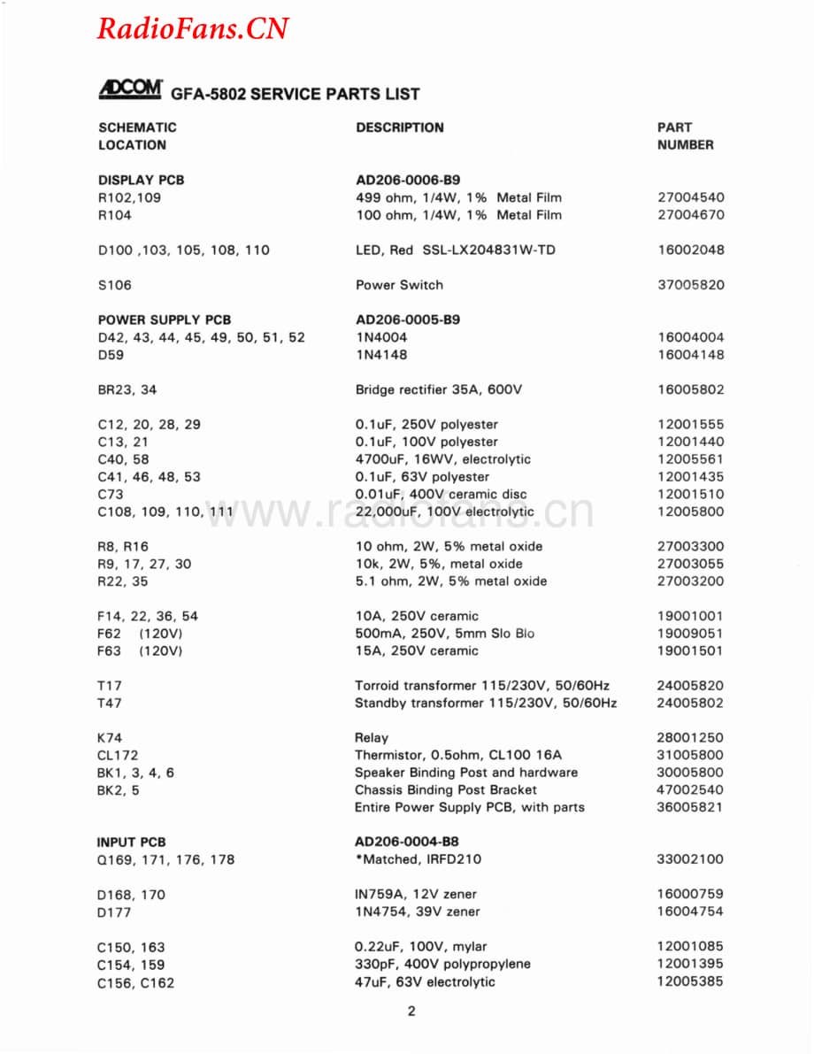 Adcom-GFA5802-pwr-sm维修电路图 手册.pdf_第3页