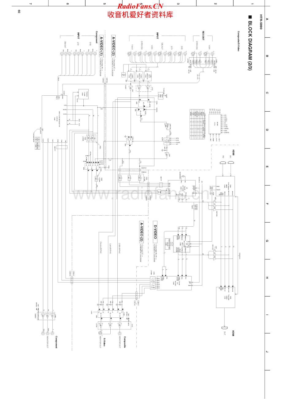 Yamaha-HTR-5990-Service-Manual电路原理图.pdf_第2页