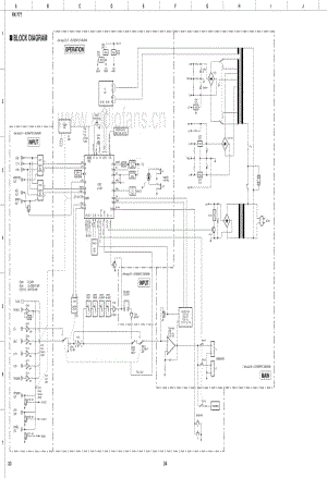 Yamaha-RX-777-Schematic电路原理图.pdf