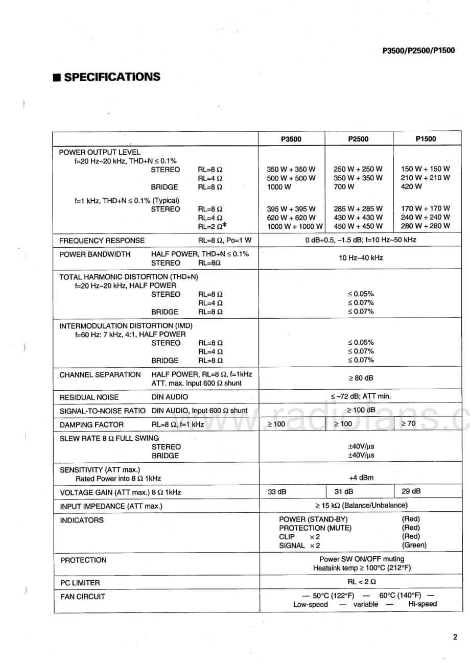 Yamaha-P-1500-Service-Manual电路原理图.pdf_第3页