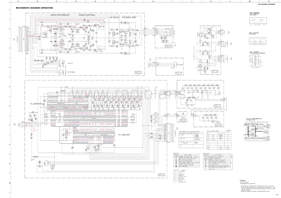 Yamaha-RXV-3000-Schematic-4电路原理图.pdf_第3页