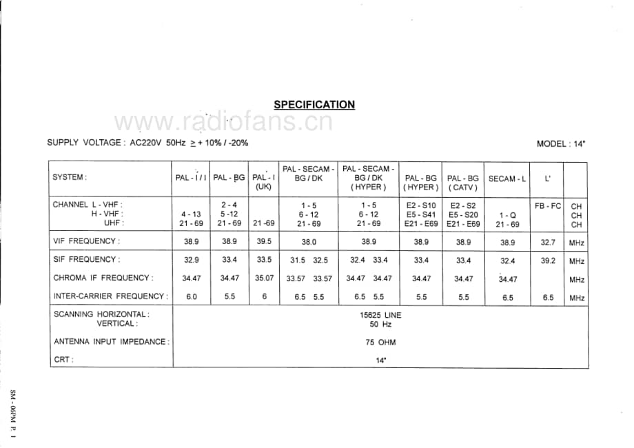 Teac-CT-M4895-Service-Manual电路原理图.pdf_第3页