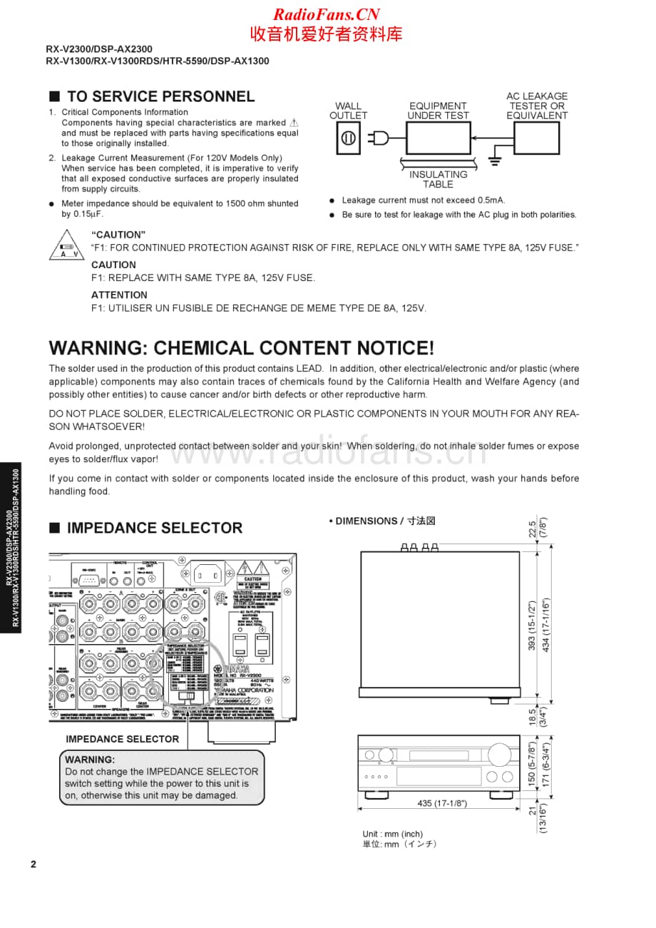 Yamaha-HTR-5590-Service-Manual电路原理图.pdf_第2页