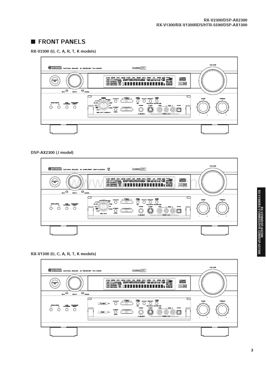 Yamaha-HTR-5590-Service-Manual电路原理图.pdf_第3页