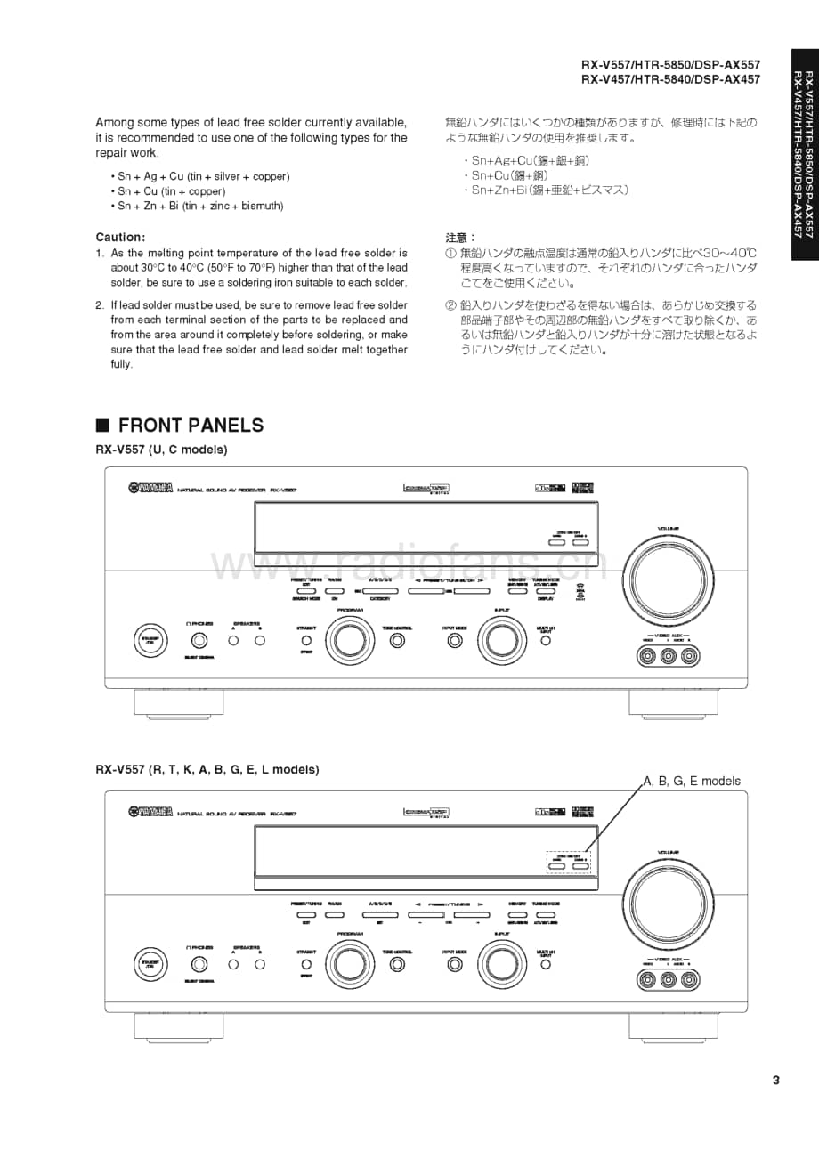 Yamaha-HTR-5840-5850-Service-Manual (1)电路原理图.pdf_第3页