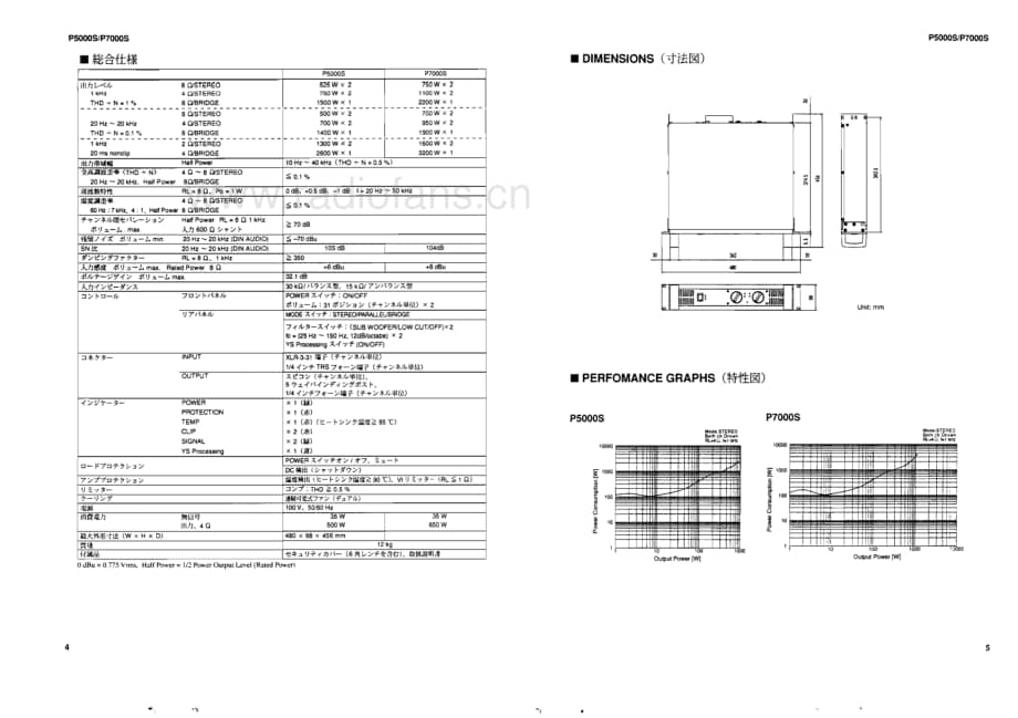 Yamaha-P-5000-S-Service-Manual电路原理图.pdf_第3页