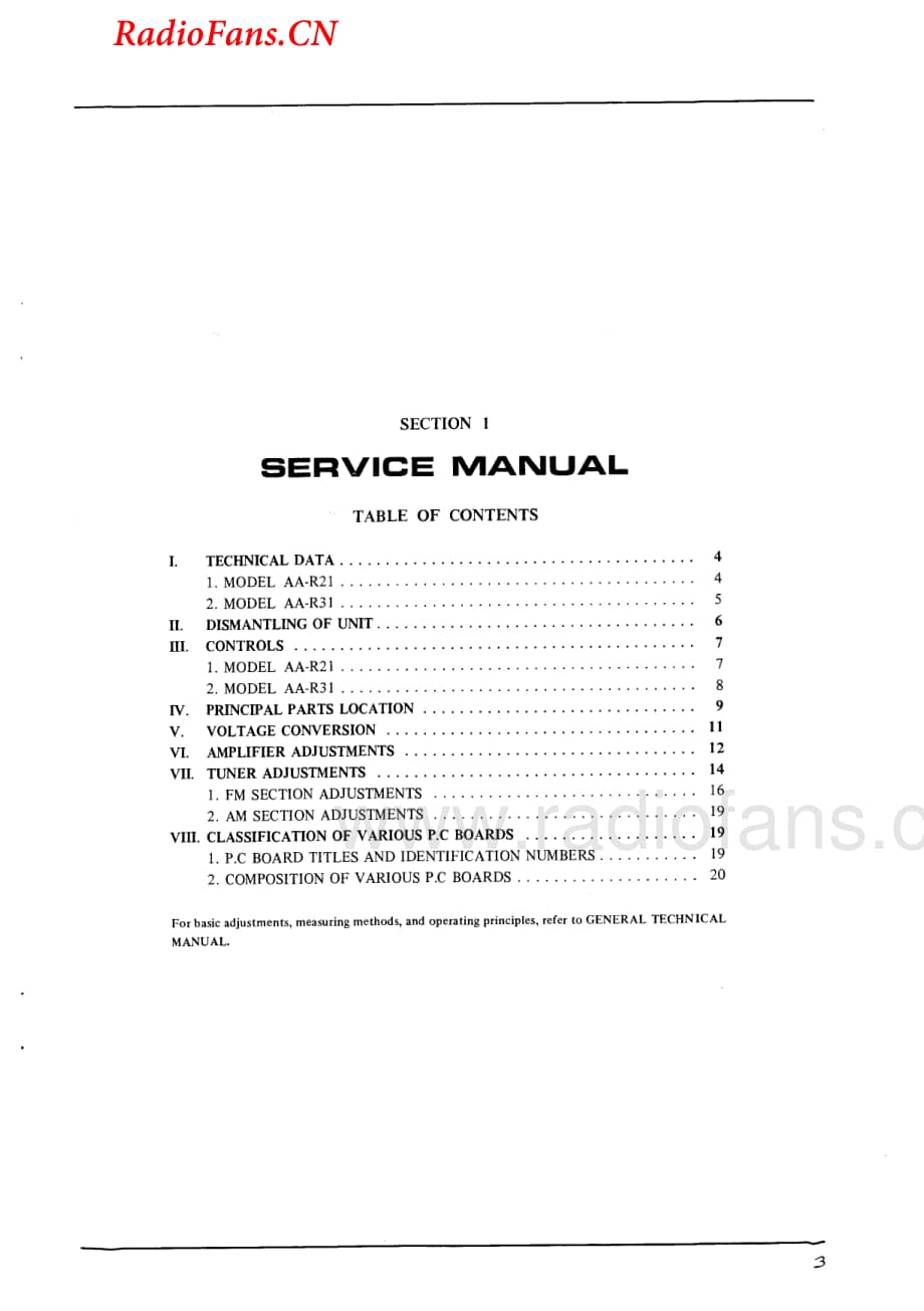 Akai-AAR31-rec-sm维修电路图 手册.pdf_第3页