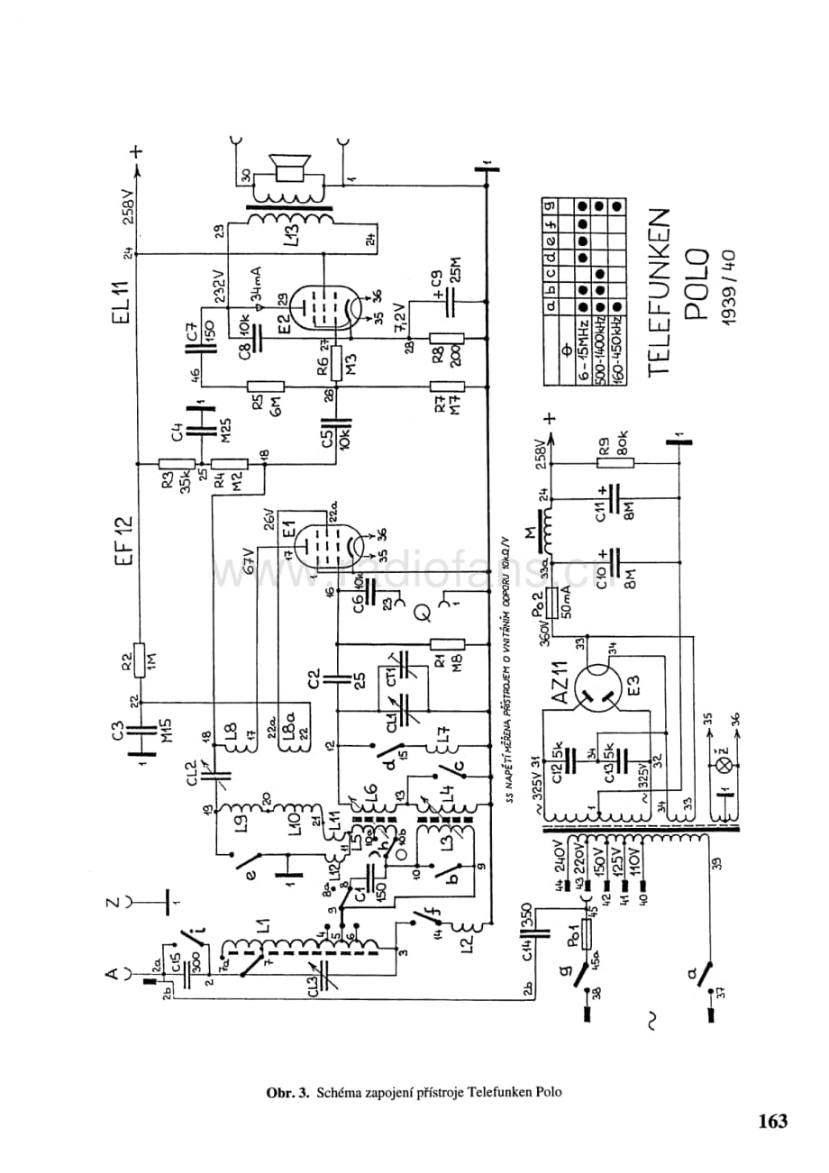 Telefunken-Polo-Service-Manual电路原理图.pdf_第3页