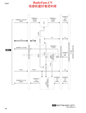 Yamaha-CS-1-D-Service-Manual-part-2电路原理图.pdf