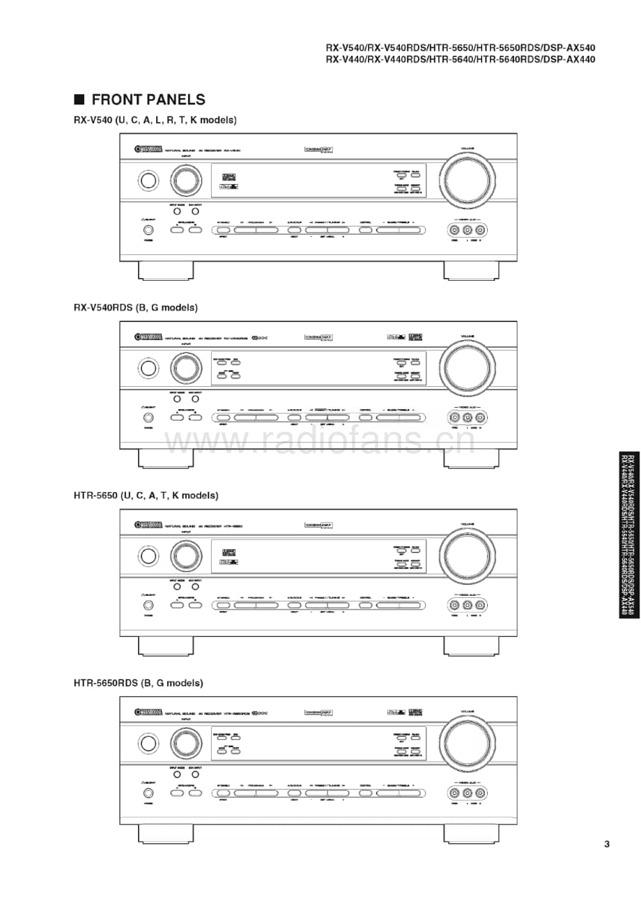 Yamaha-HTR-5640-5640-RDS-Service-Manual (1)电路原理图.pdf_第3页