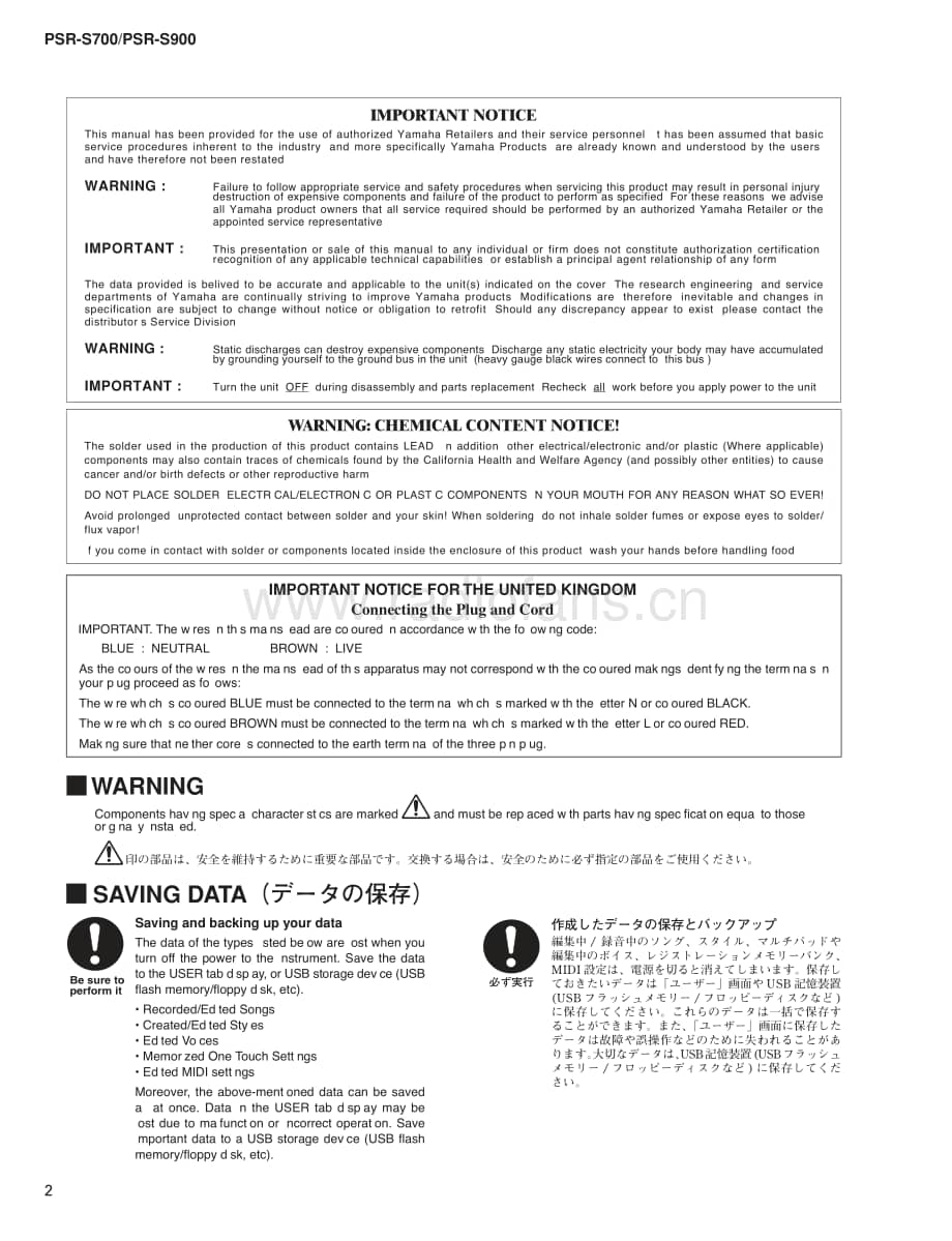 Yamaha-PSRS-900-Service-Manual-Part-1电路原理图.pdf_第2页