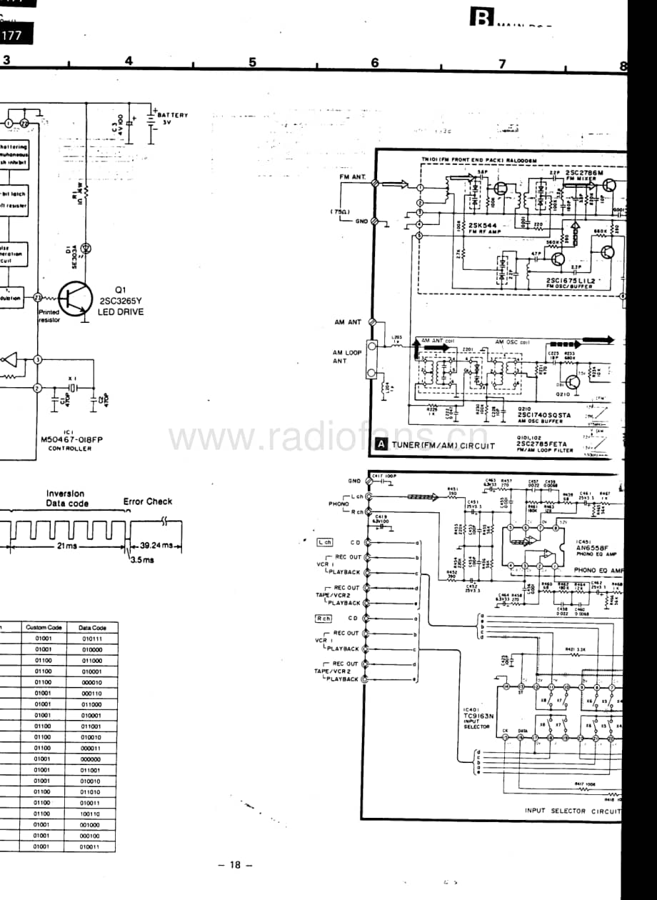 Technics-SAR-177-Schematics电路原理图.pdf_第2页