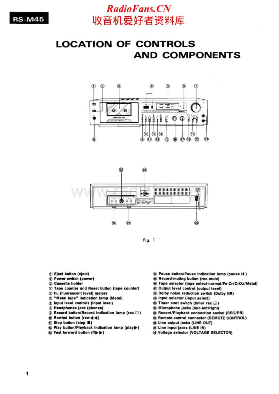 Technics-RSM-45-Service-Manual电路原理图.pdf_第2页