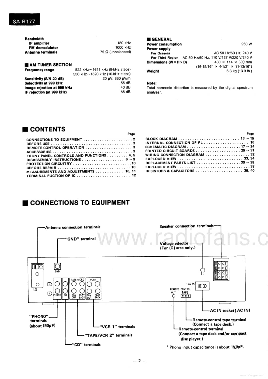 Technics-SAR-177-Service-Manual电路原理图.pdf_第2页