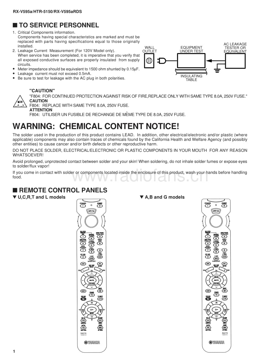 Yamaha-RXV-595-ARDS-Service-Manual电路原理图.pdf_第2页