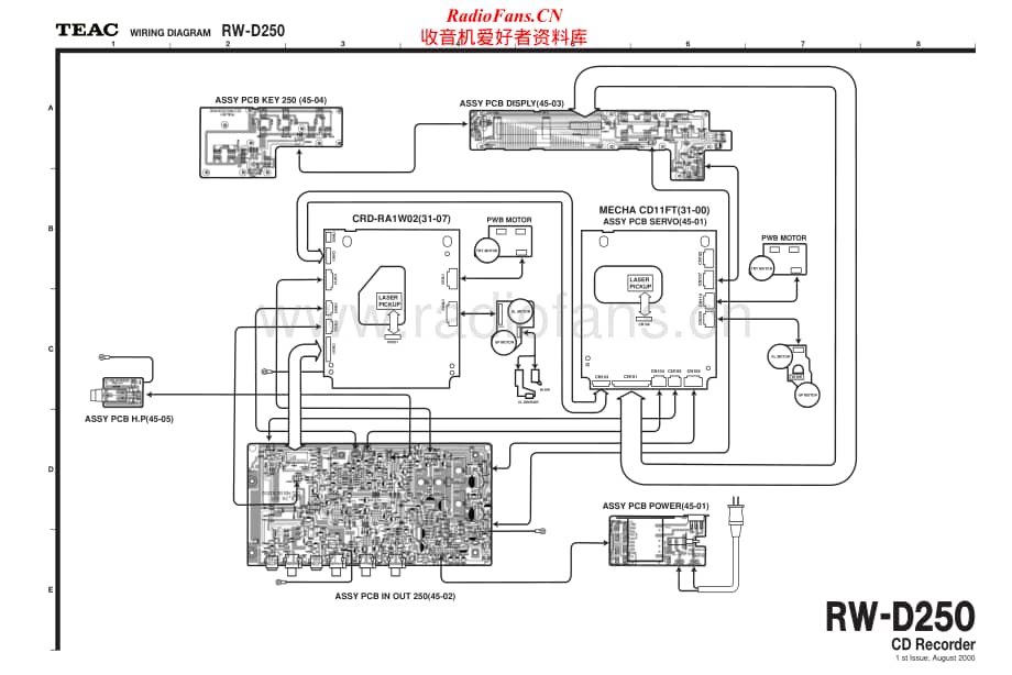 Teac-RW-D250-Schematic电路原理图.pdf_第1页