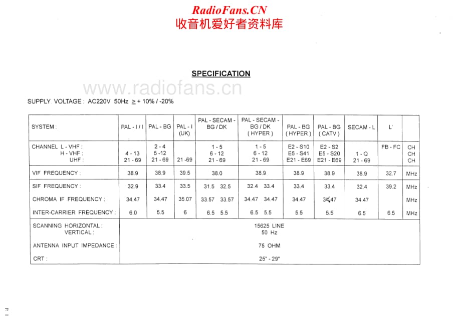 Teac-CT-M687-STCR-Service-Manual电路原理图.pdf_第2页