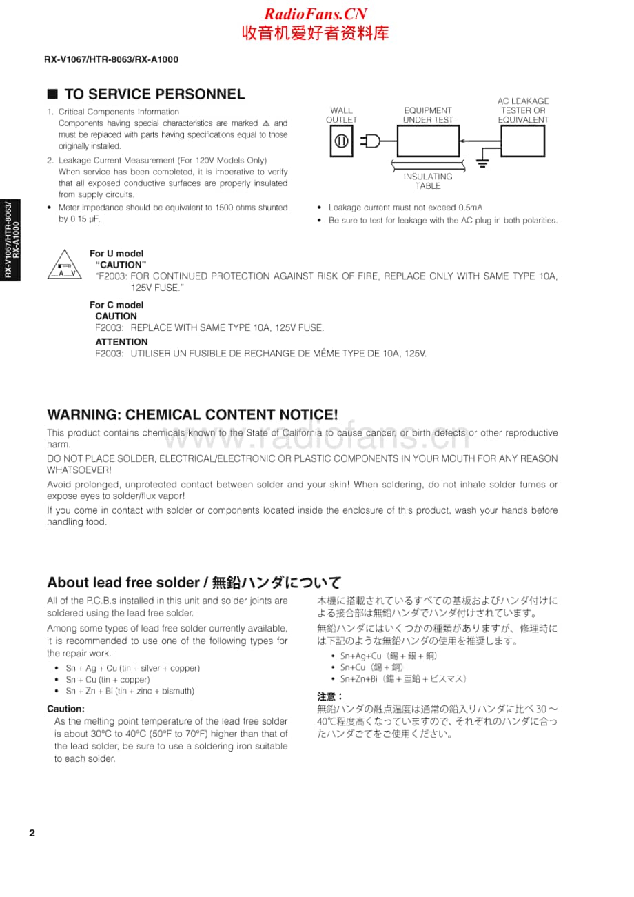 Yamaha-HTR-8063-Service-Manual电路原理图.pdf_第2页