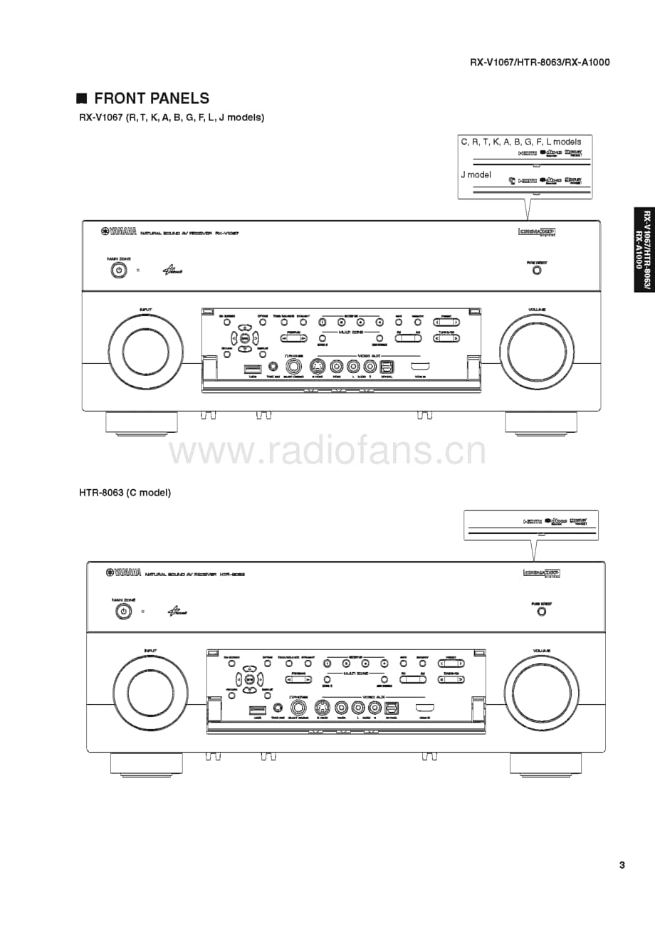 Yamaha-HTR-8063-Service-Manual电路原理图.pdf_第3页