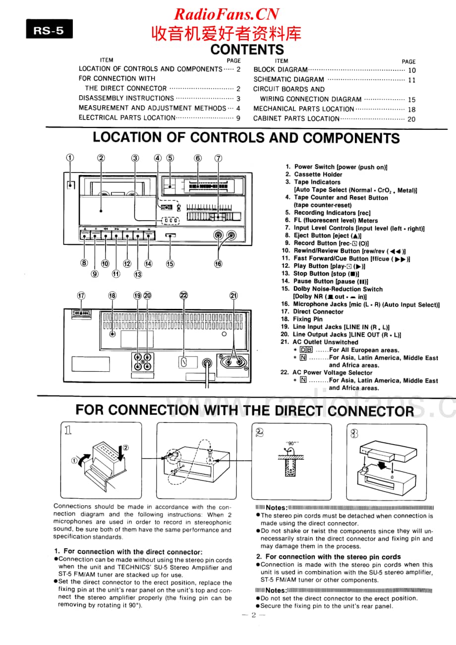 Technics-RS-5-Service-Manual电路原理图.pdf_第2页