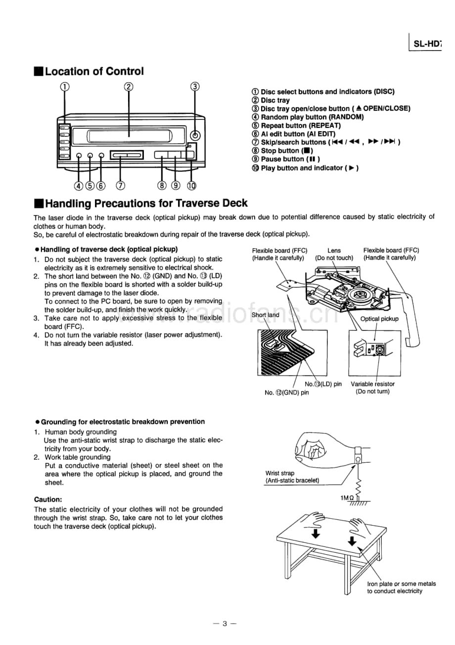 Technics-SLHD-70-Service-Manual电路原理图.pdf_第3页