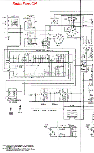Akai-AT2400L-tun-sm维修电路图 手册.pdf