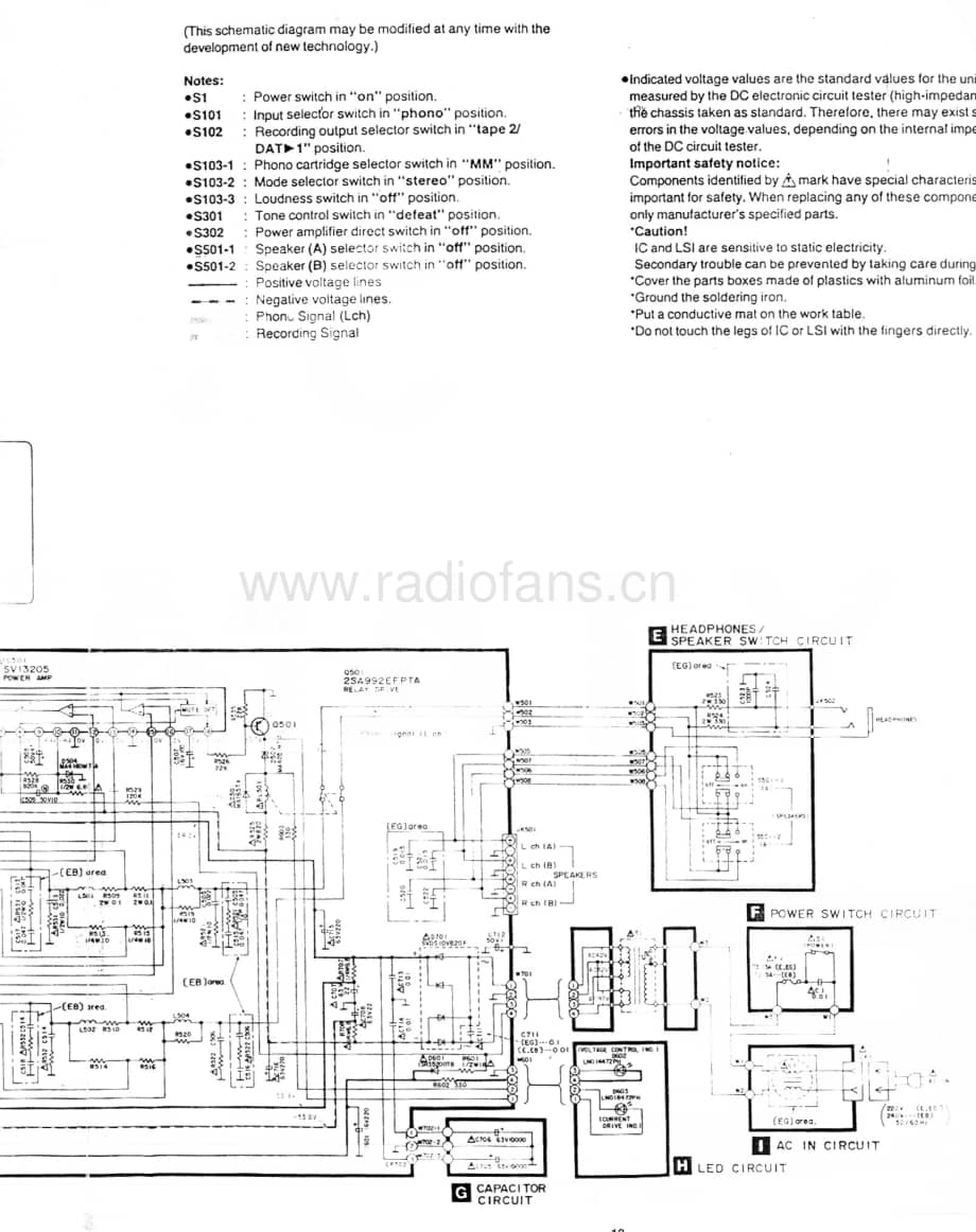 Technics-SUV-670-Schematics电路原理图.pdf_第3页