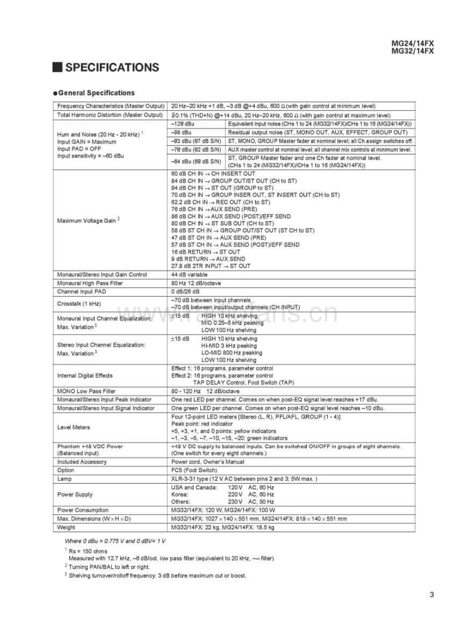 Yamaha-MG-24-MG-32-Service-Manual (1)电路原理图.pdf_第3页