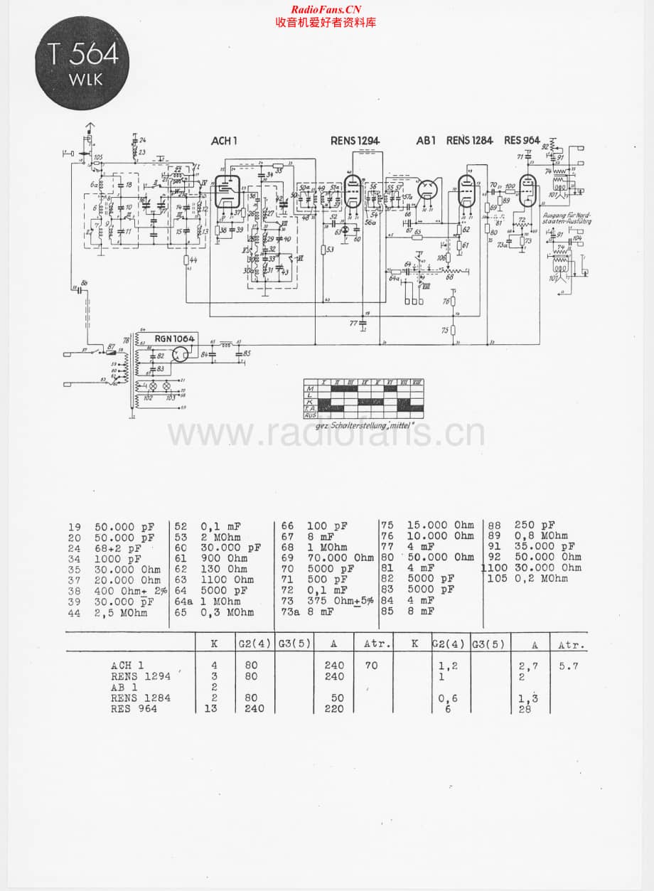 Telefunken-564-WLK-Schematic电路原理图.pdf_第1页