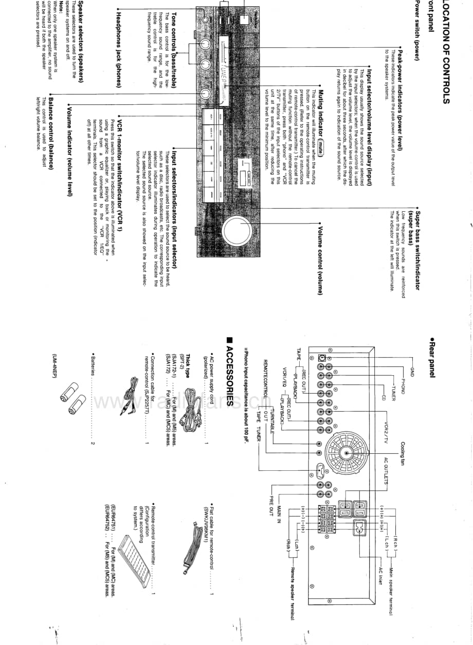 Technics-SUV-98-Service-Manual电路原理图.pdf_第3页