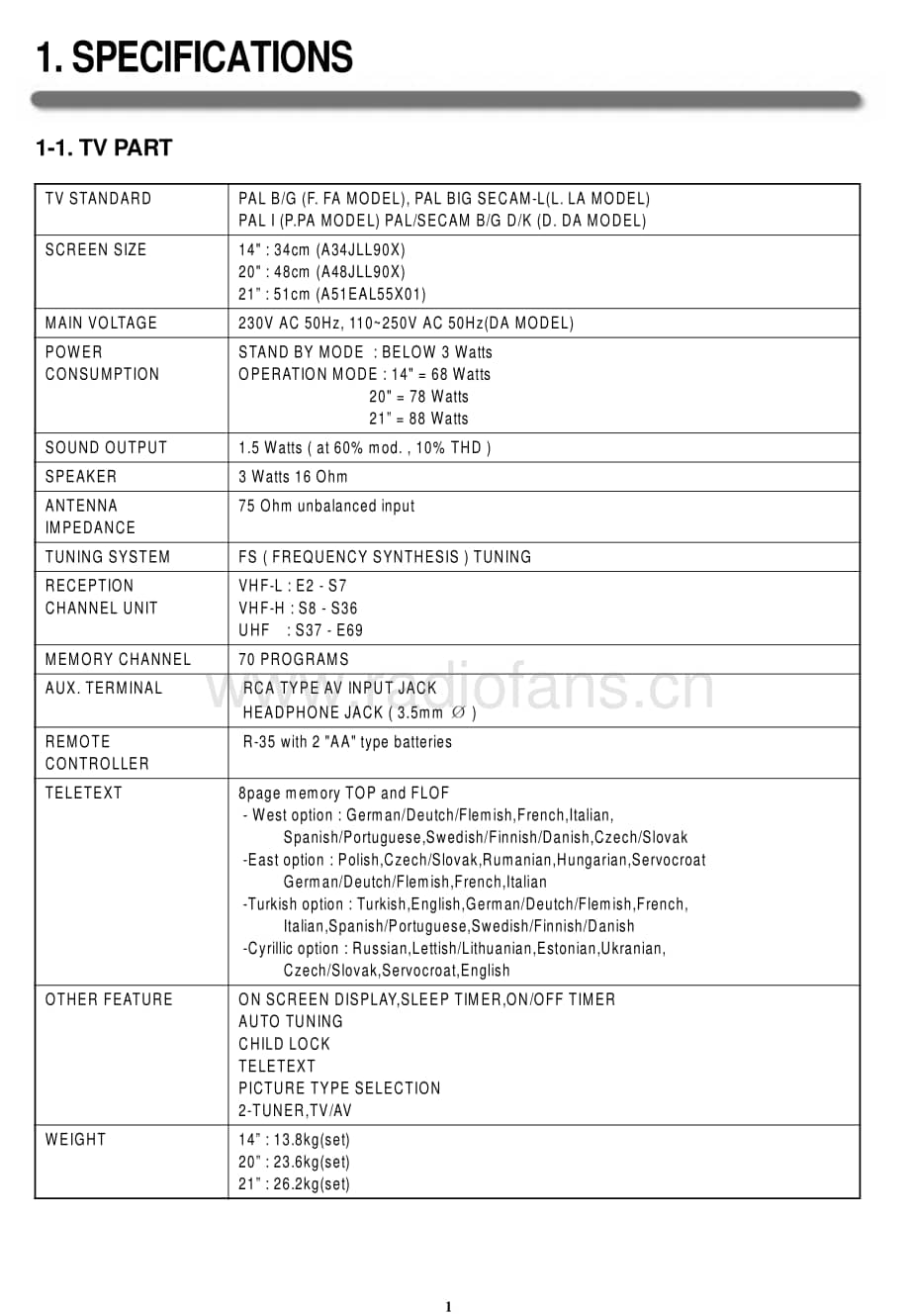 Teac-MV-1422-Service-Manual电路原理图.pdf_第3页