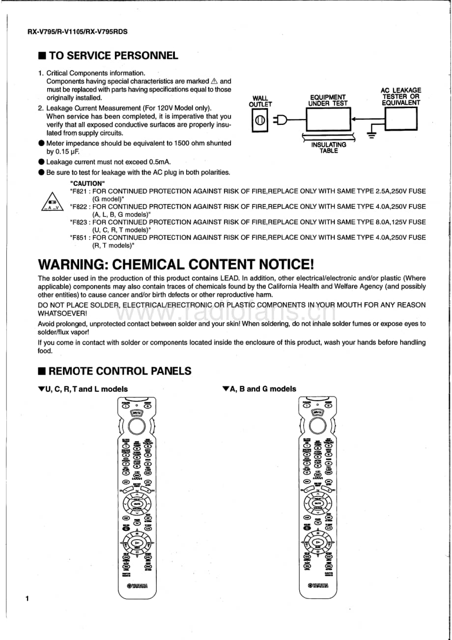 Yamaha-RV-1105-Service-Manual电路原理图.pdf_第2页