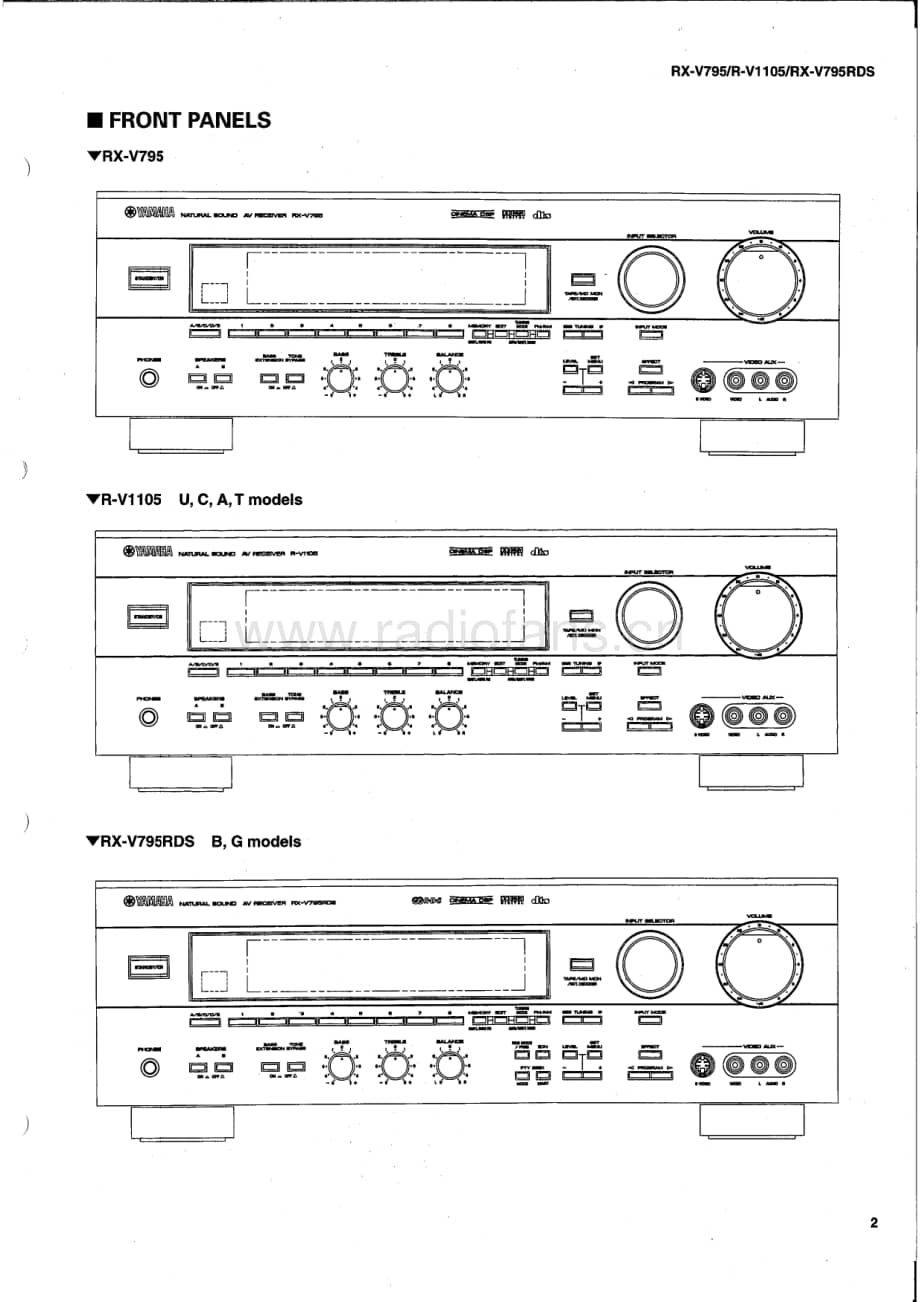 Yamaha-RV-1105-Service-Manual电路原理图.pdf_第3页