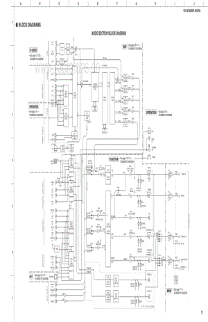 Yamaha-RXV-2700-Schematic电路原理图.pdf