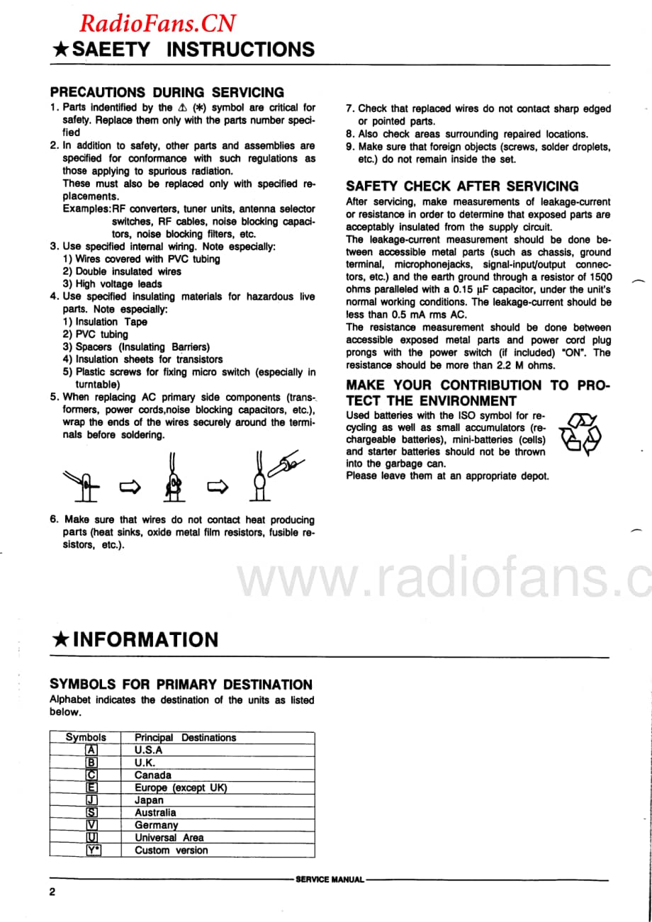 Akai-AM39-int-sm维修电路图 手册.pdf_第2页