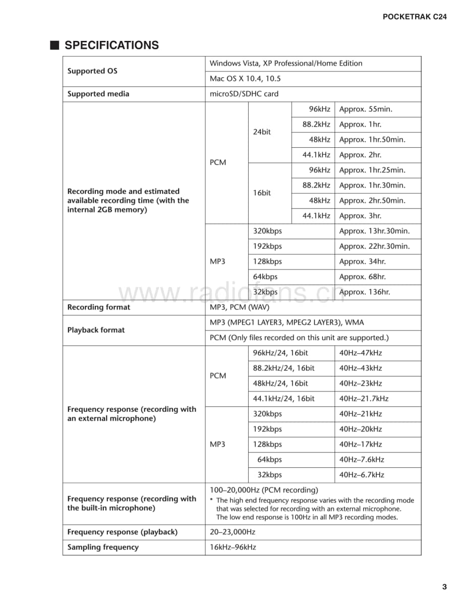 Yamaha-POCKETRAK-C-24-Service-Manual电路原理图.pdf_第3页