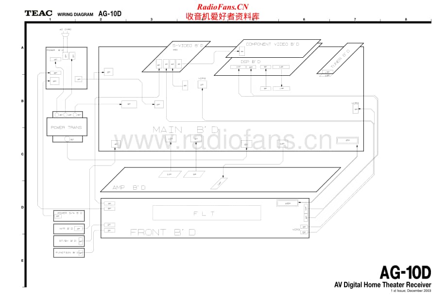 Teac-AG-10-D-Schematic电路原理图.pdf_第2页