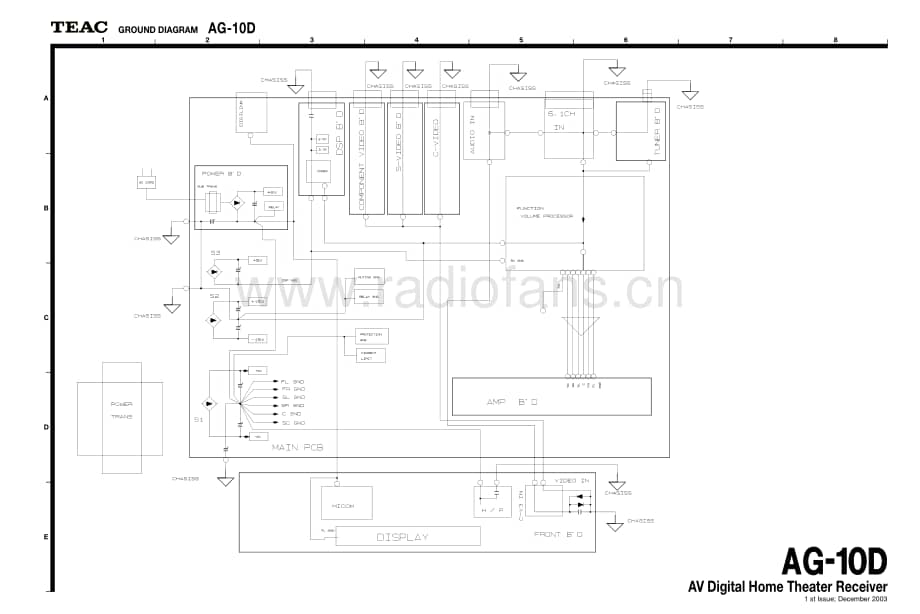 Teac-AG-10-D-Schematic电路原理图.pdf_第3页