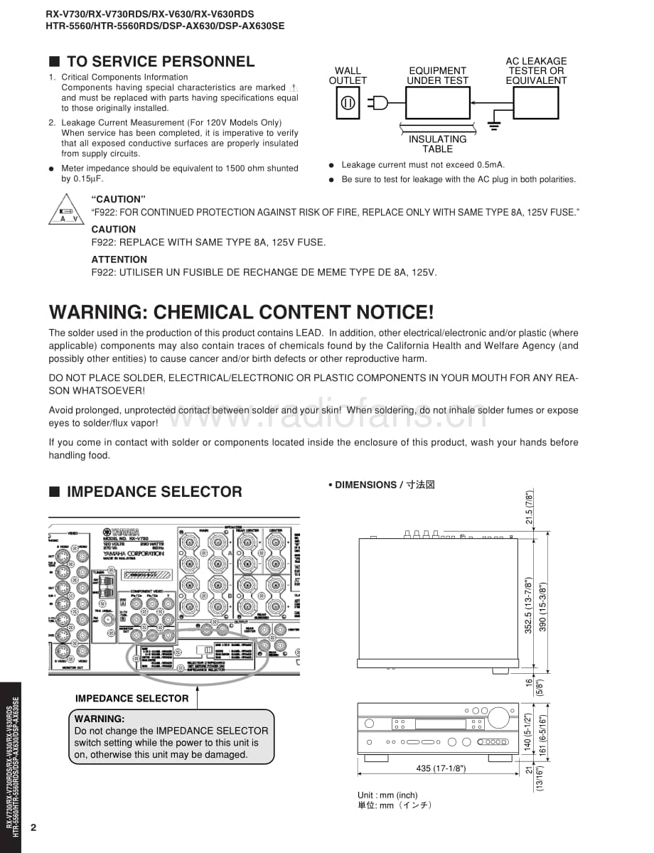 Yamaha-RXV-730-RDS-Service-Manual电路原理图.pdf_第2页