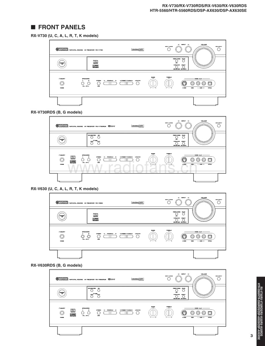 Yamaha-RXV-730-RDS-Service-Manual电路原理图.pdf_第3页