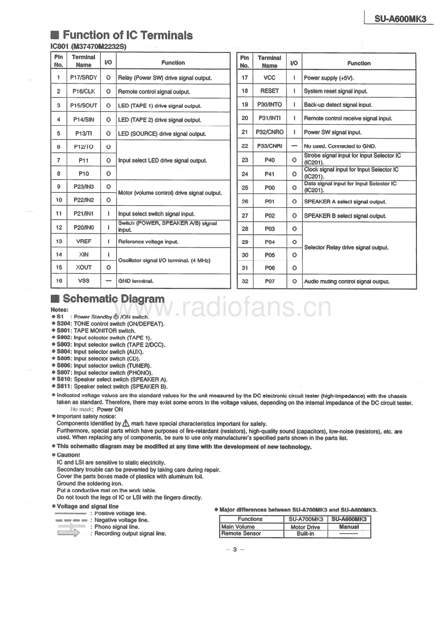 Technics-SUA-600-Mk3-Schematics电路原理图.pdf_第3页