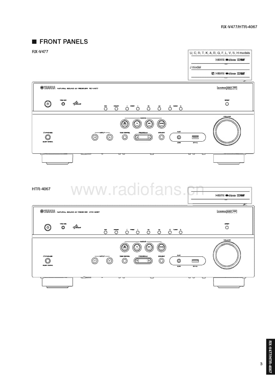 Yamaha-HTR-4067-Service-Manual电路原理图.pdf_第3页