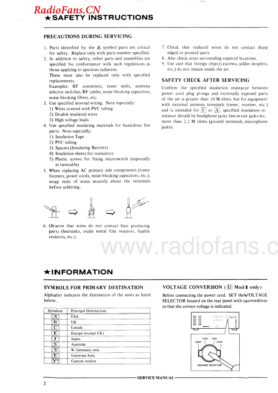 Akai-AM52-int-sm维修电路图 手册.pdf_第2页