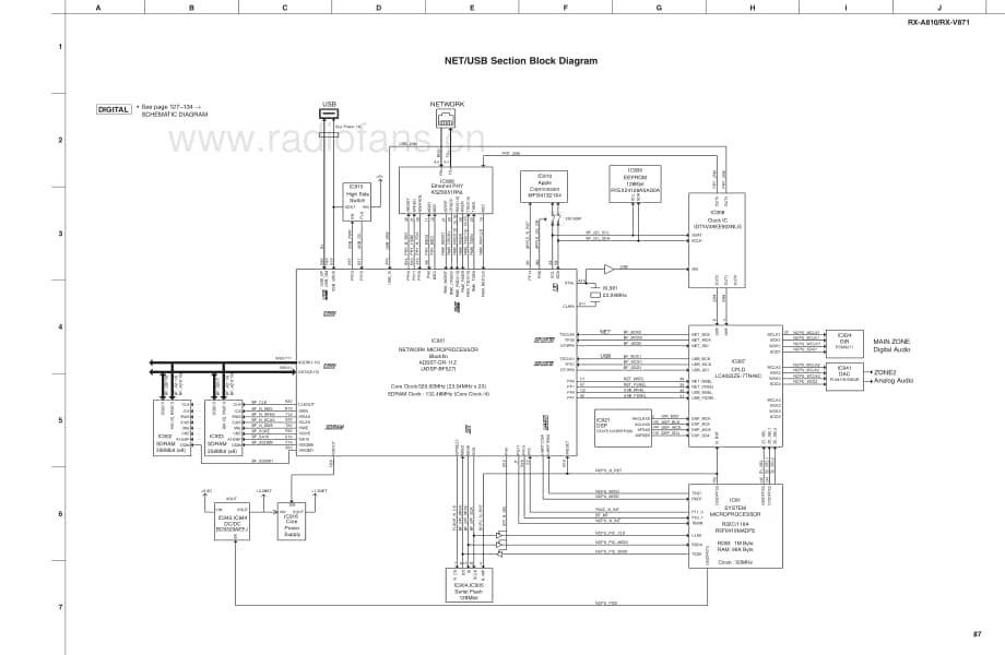 Yamaha-RXA-810-Schematic电路原理图.pdf_第3页