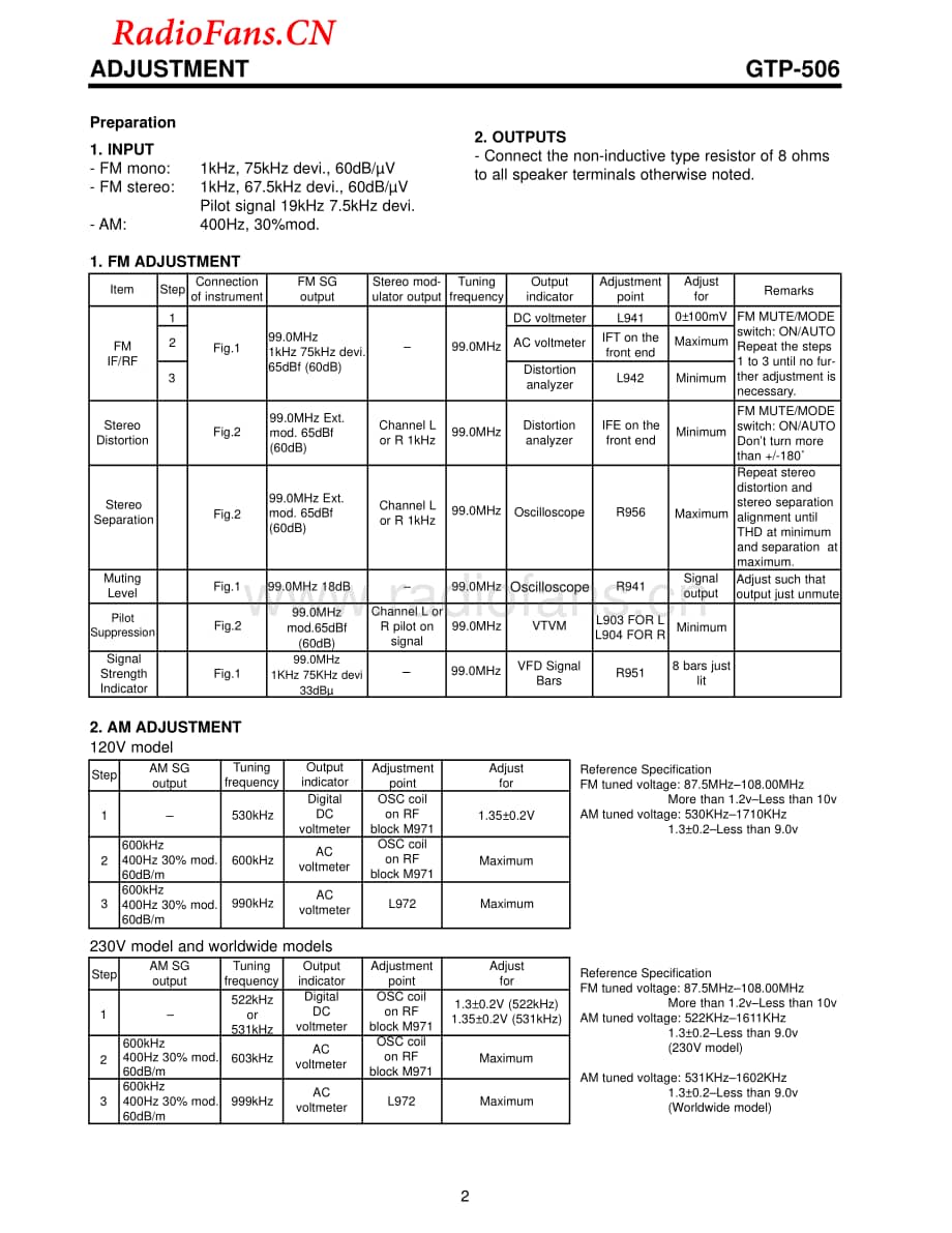 Adcom-GTP506-pre-sm维修电路图 手册.pdf_第2页